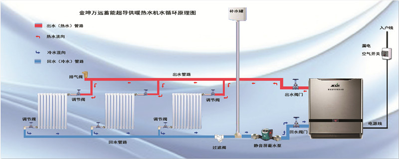 热水机原理图_副本.jpg