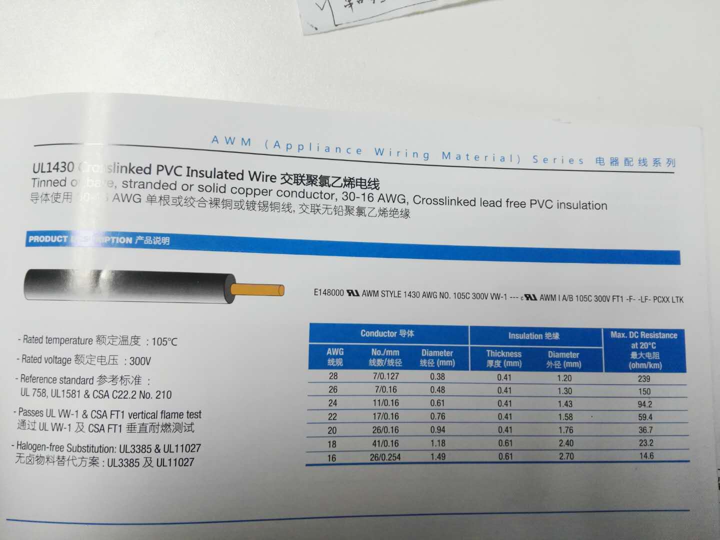 线材规格.jpg