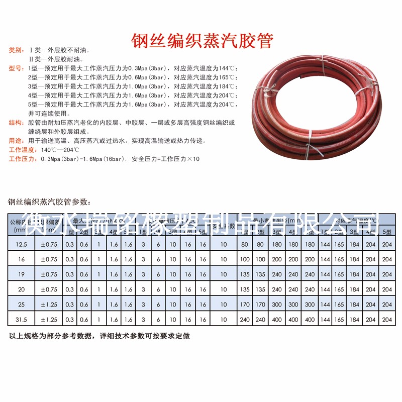 1513302102119491.jpg 钢丝编织蒸汽胶管.jpg