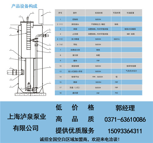 泵站产品设备构成.jpg