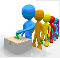 教你如何加入微信投票互刷群及微信互投群千人