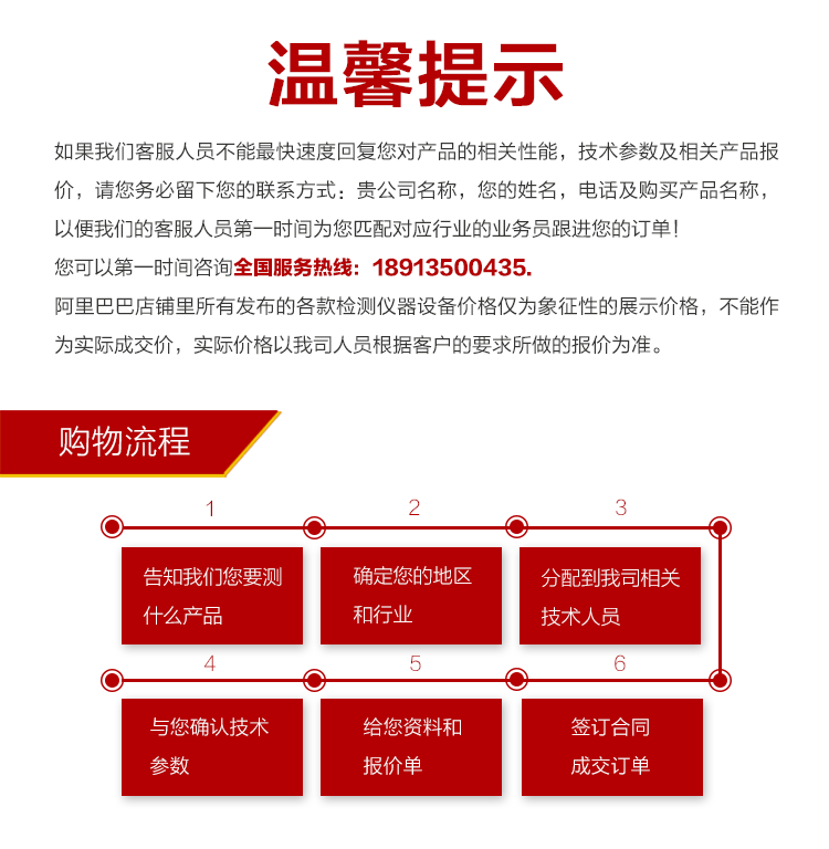 诺威特网络咨询流程.jpg