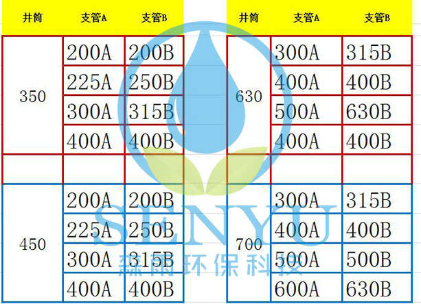 规格.jpg