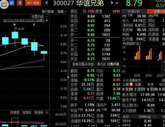 华谊兄弟收到警示信，这是为什么？.png