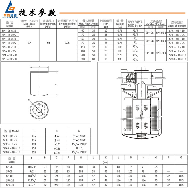 4技术参数.jpg