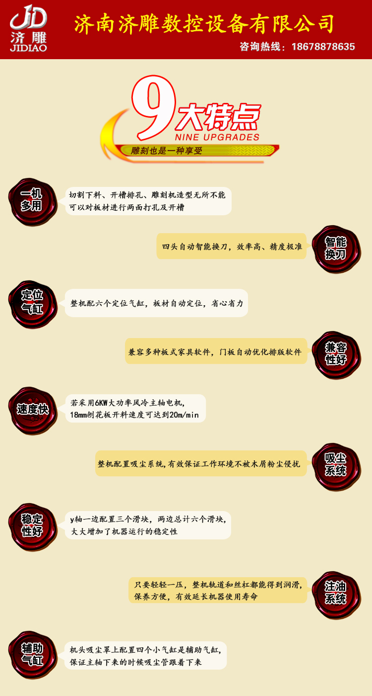 1515656670298779.jpg 开料机器9大特点.jpg