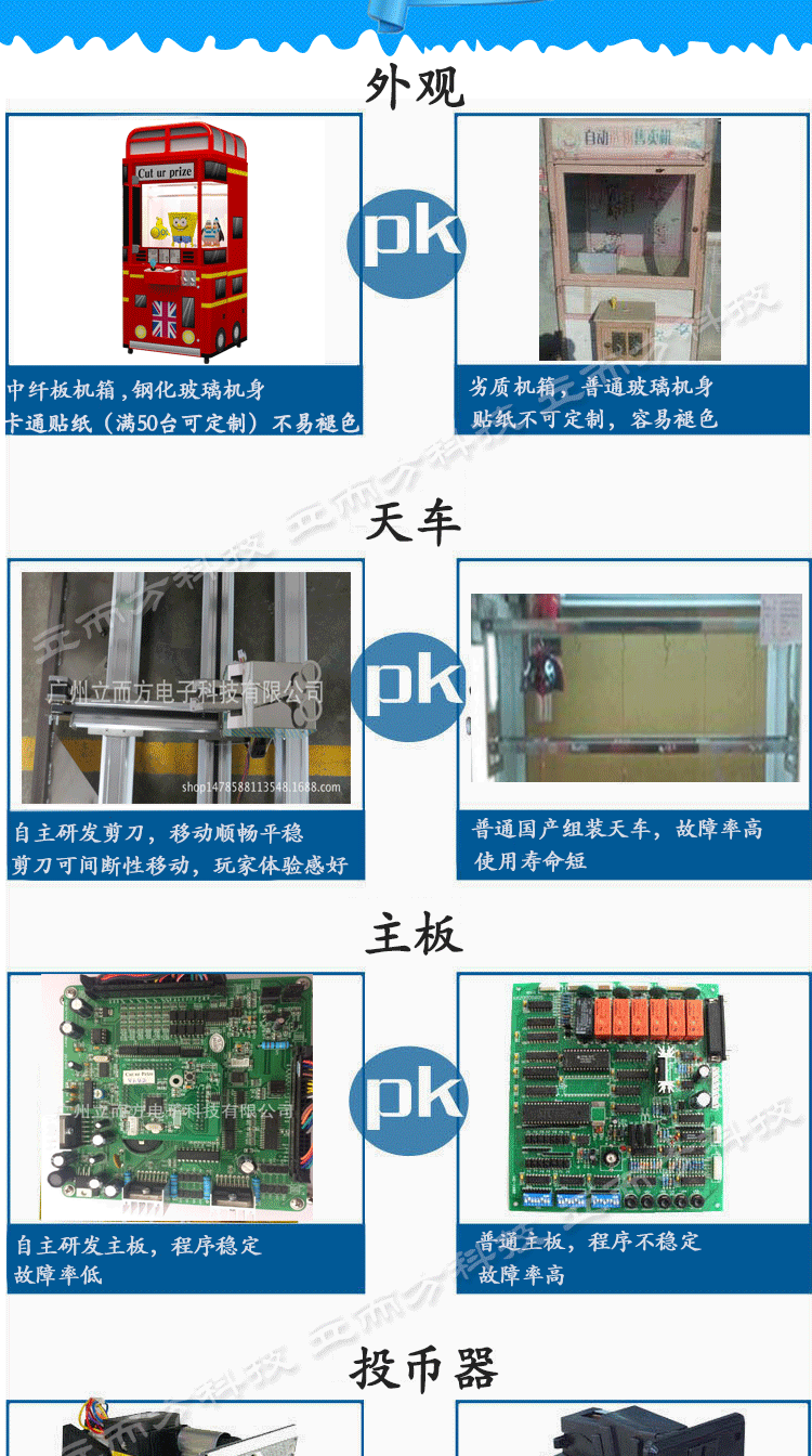 英伦风剪刀机C_04.gif