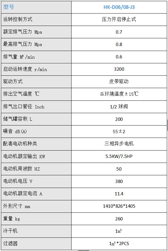 蓝德华燕-5.5kw带储气罐冷干机过滤器 一体机可移动