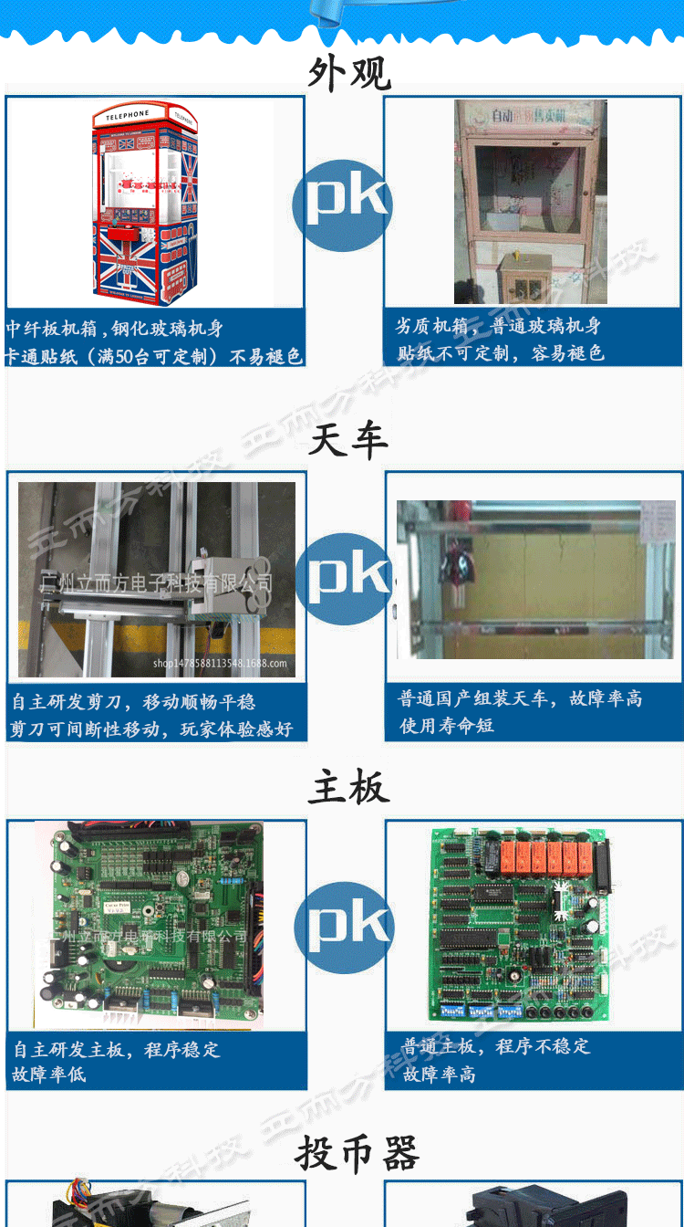 英伦风剪刀机C款_04.gif