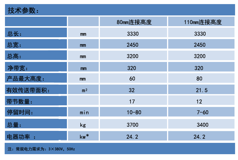 螺旋式液氮速冻机参数图20..jpg