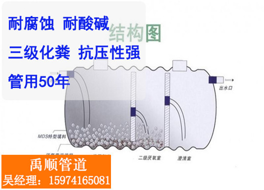 玻璃钢化粪池 (16).jpg