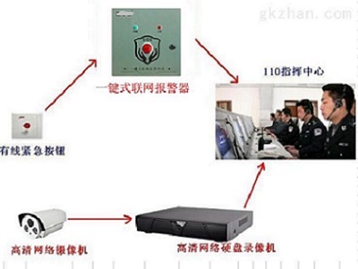 110报警器 - 副本.jpg