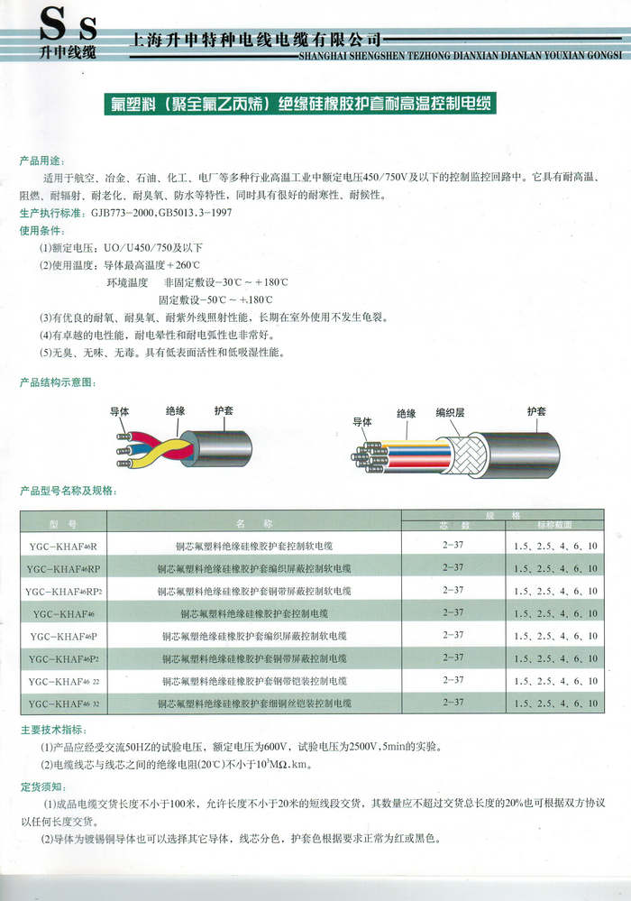 氟塑料绝缘硅橡胶护套耐高温控制电缆