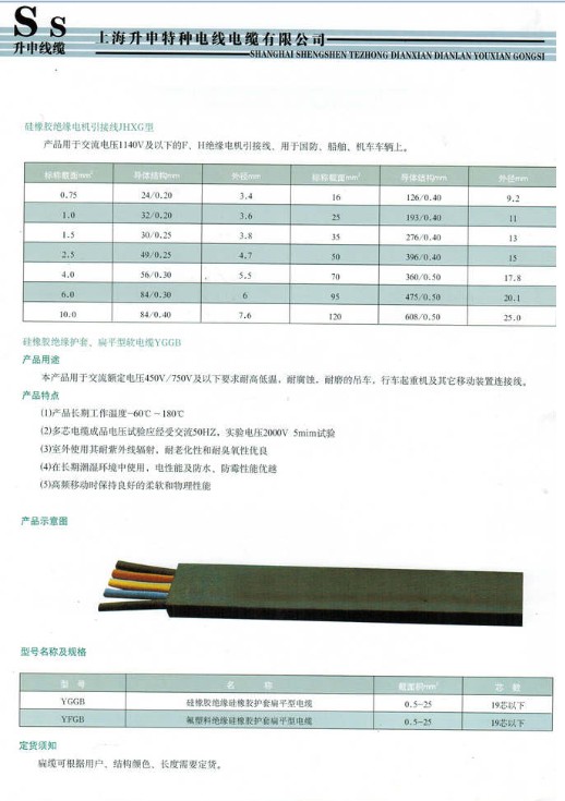 AGG耐热耐油硅胶高压线