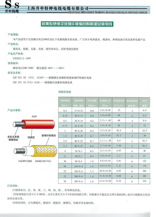 60245IEC03(YG)耐热硅橡胶及玻璃纤维编织电线