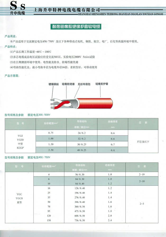 定制硅橡胶电线电缆