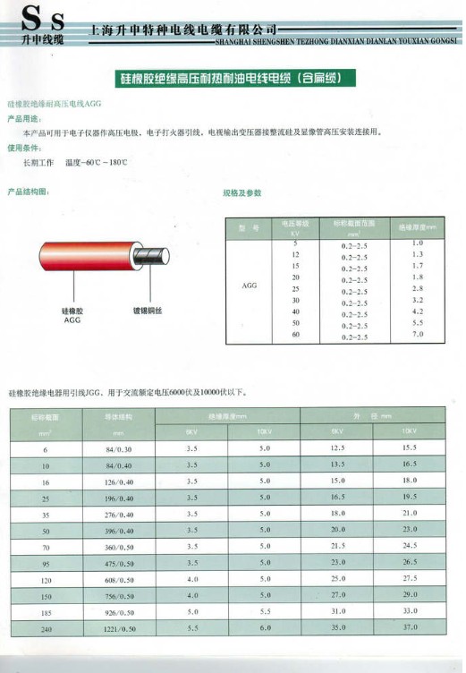 上海硅橡胶电线电缆