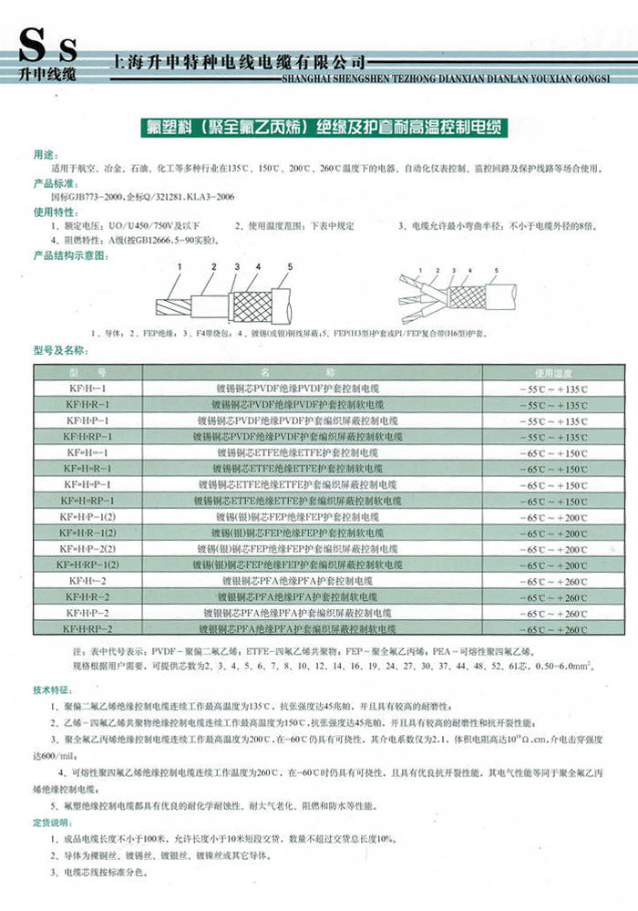 铁氟龙高温电线电缆供应