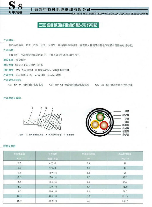 耐火导线GN500℃