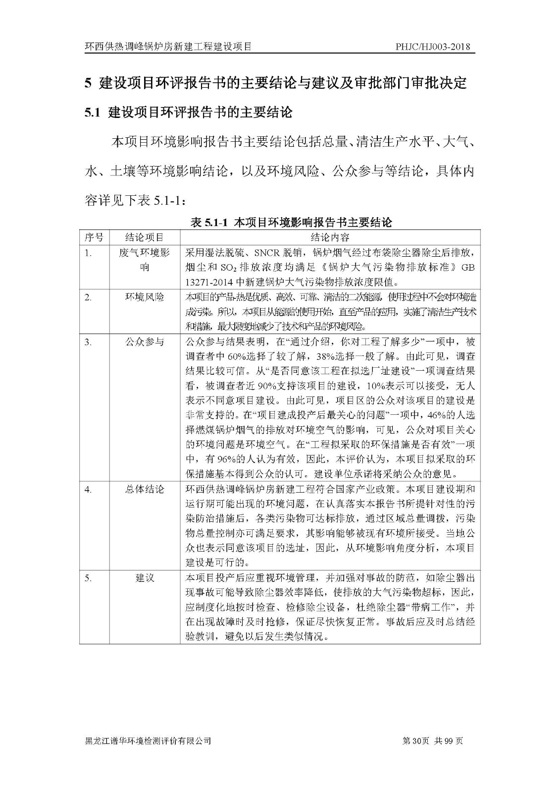 2018年项目公示|典型案例-黑龙江谱华环境检测评价有限公司