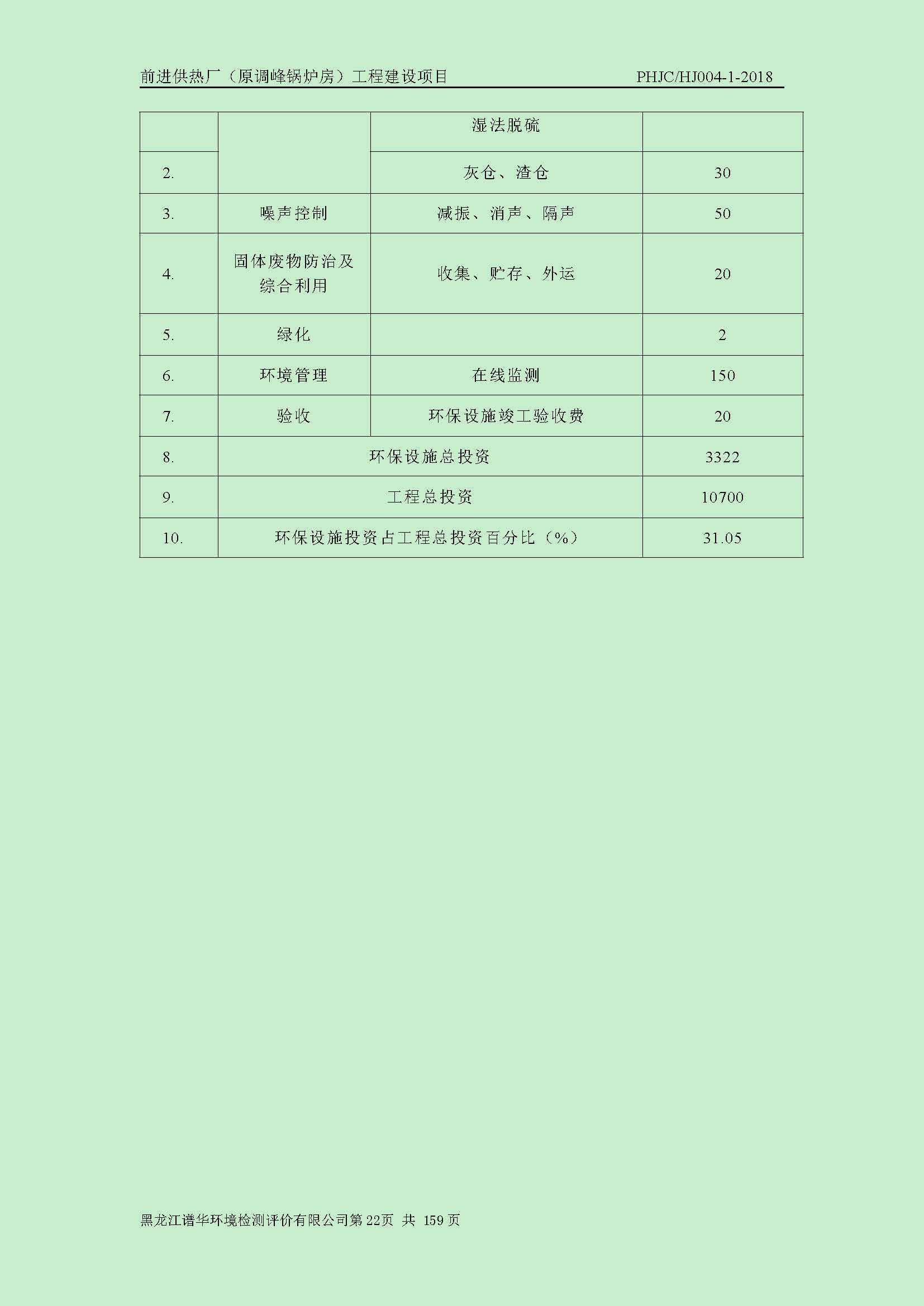 前进供热厂（原调峰锅炉房）工程建设项目环境保护验收|项目公示-黑龙江谱华环境检测评价有限公司