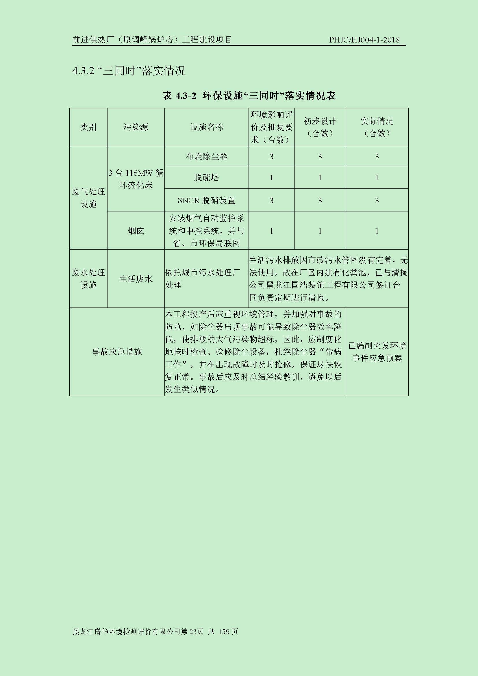 前进供热厂（原调峰锅炉房）工程建设项目环境保护验收|项目公示-黑龙江谱华环境检测评价有限公司