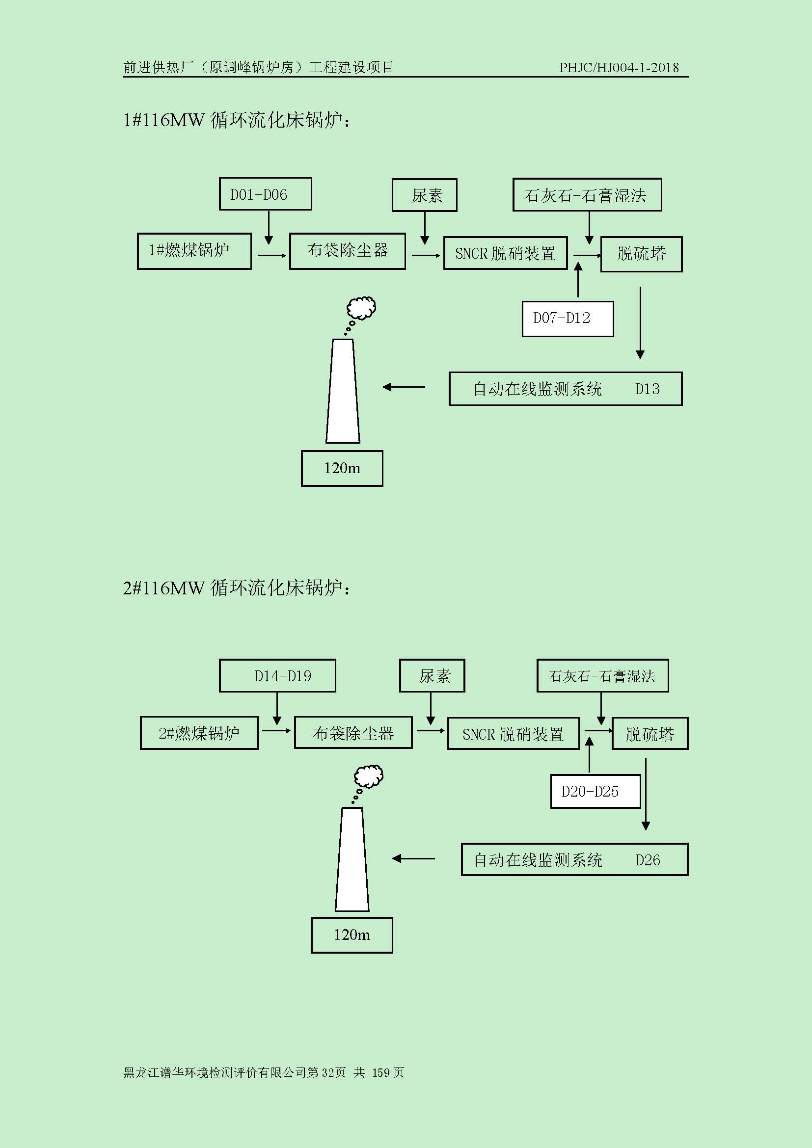 前进供热厂（原调峰锅炉房）工程建设项目环境保护验收|项目公示-黑龙江谱华环境检测评价有限公司