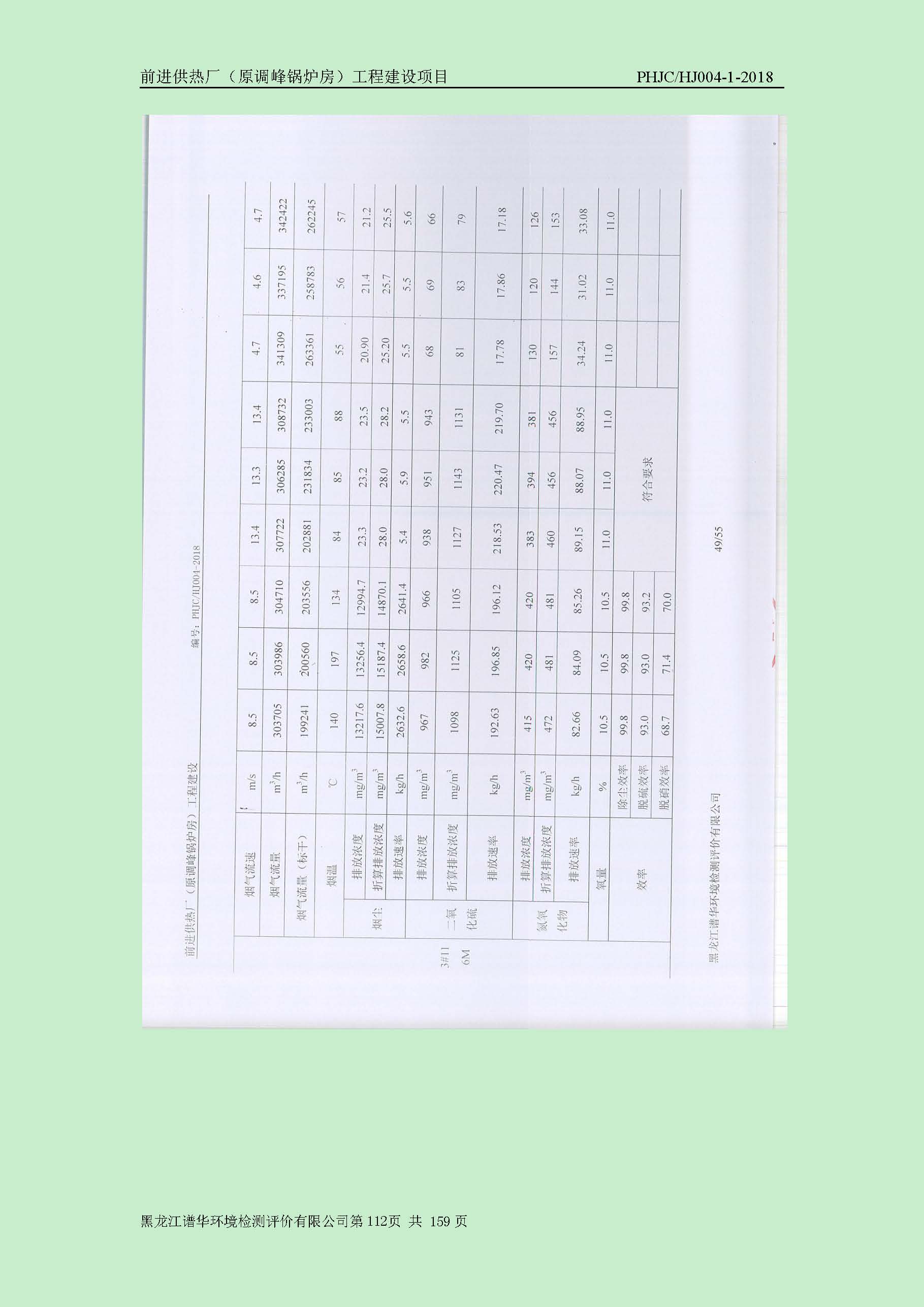 前进供热厂（原调峰锅炉房）工程建设项目环境保护验收|项目公示-黑龙江谱华环境检测评价有限公司