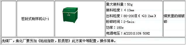 定氮仪|煤炭定氮仪|微量定氮仪|华维定氮仪|鹤壁市华维科力煤质仪器有限公司 定氮仪|煤炭定氮仪|微量定氮仪|华维定氮仪|鹤壁市华维科力煤质仪器有限公司