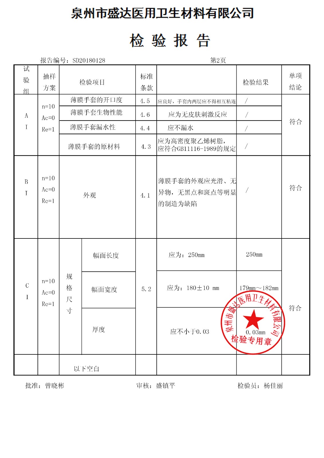 薄膜手套 180108|检验报告-泉州市盛达医用卫生材料有限公司