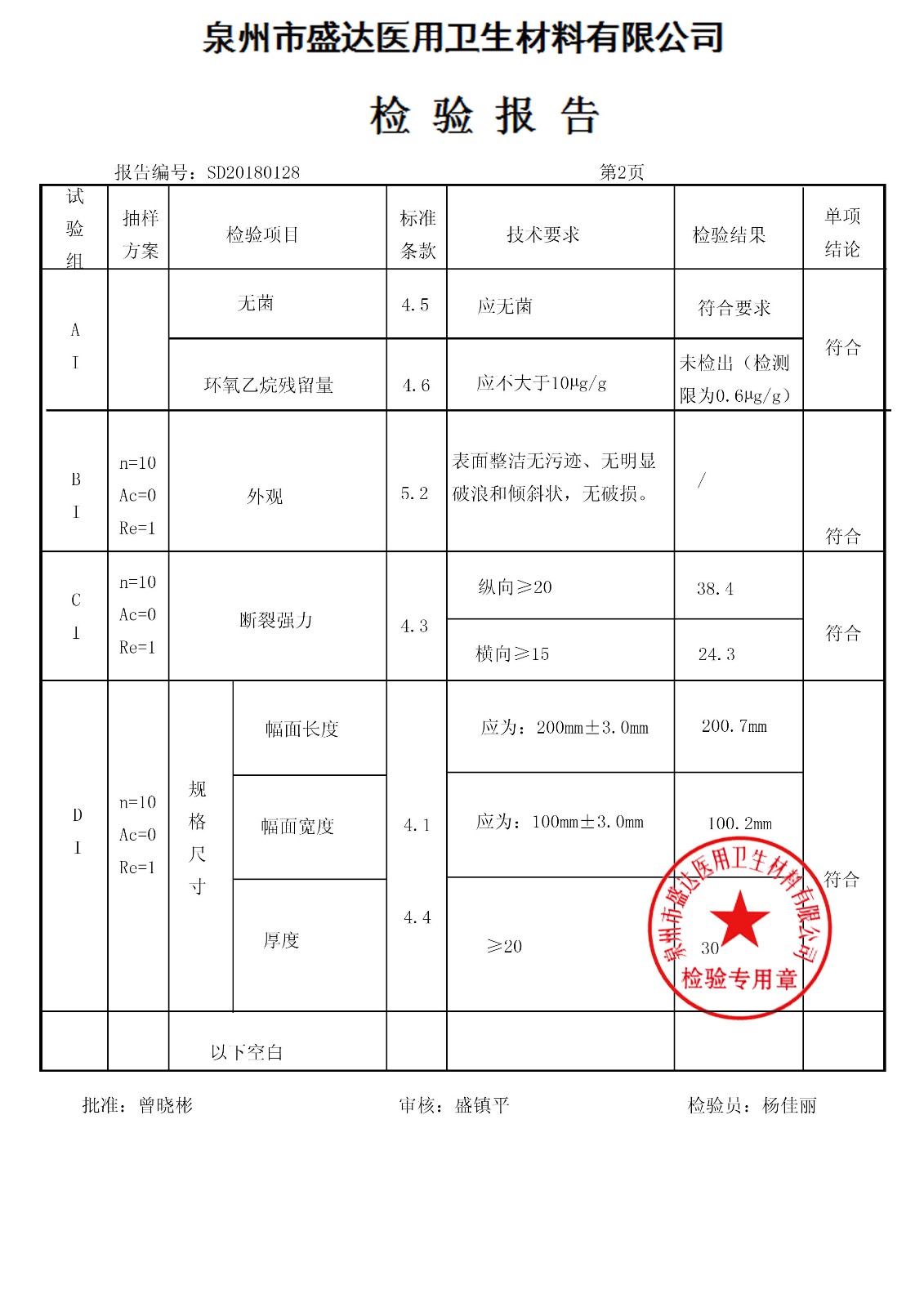 床單 100*200 180108|檢驗報告-泉州市盛達醫(yī)用衛(wèi)生材料有限公司