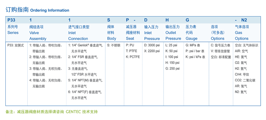 P3300-1|半自动切换-南京昊盛实验仪器有限公司