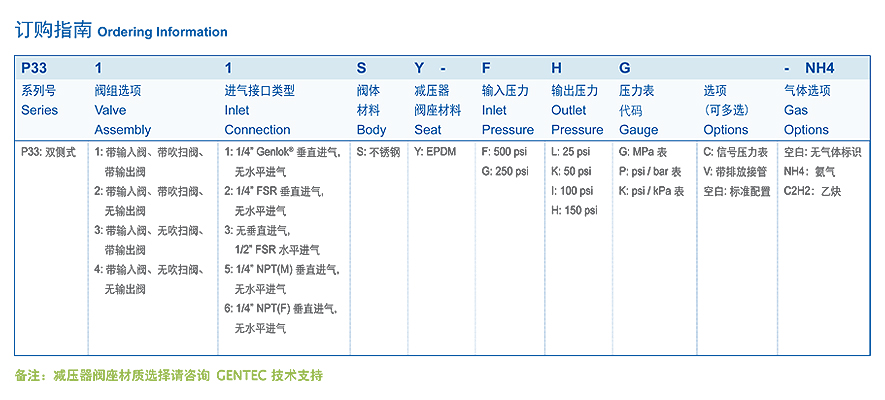 P3300-2|半自动切换-南京昊盛实验仪器有限公司