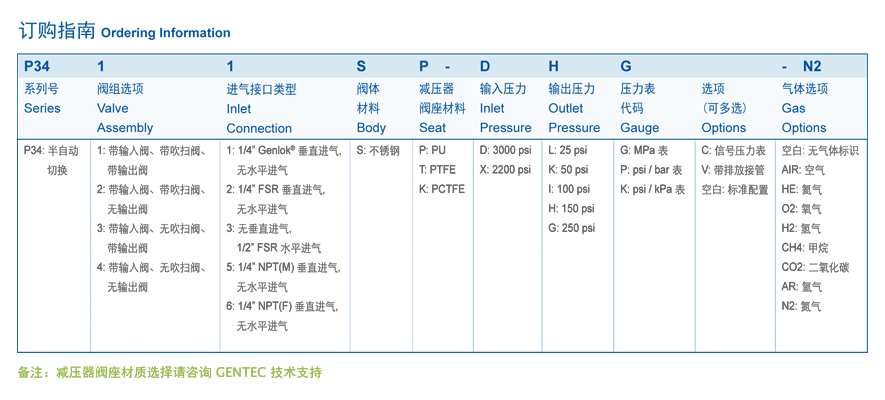 P3400-1|半自动切换-南京昊盛实验仪器有限公司
