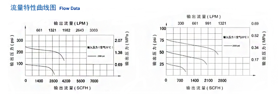 P3400-1|半自动切换-南京昊盛实验仪器有限公司