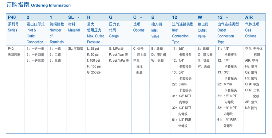 P4000|汇流排-南京昊盛实验仪器有限公司