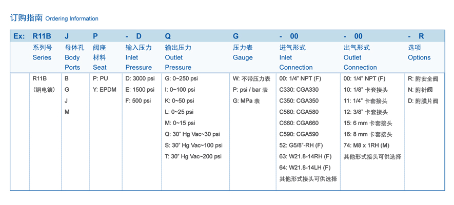 R11B|减压阀-南京昊盛实验仪器有限公司