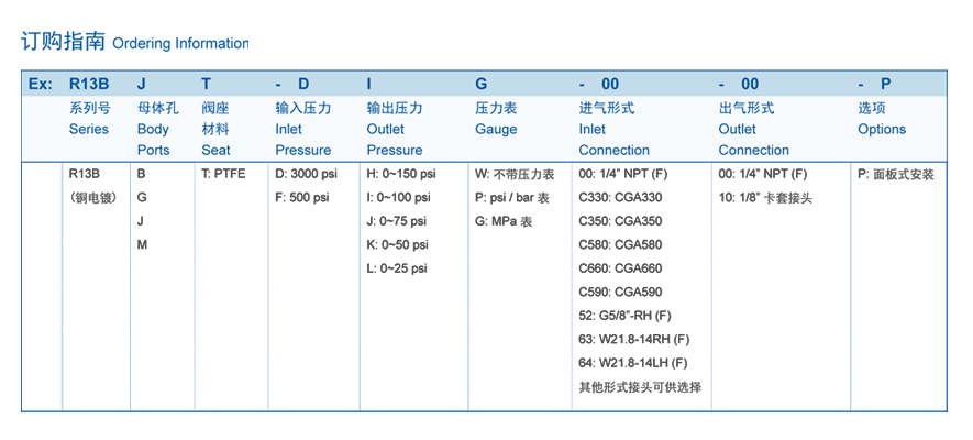 R13B|减压阀-南京昊盛实验仪器有限公司