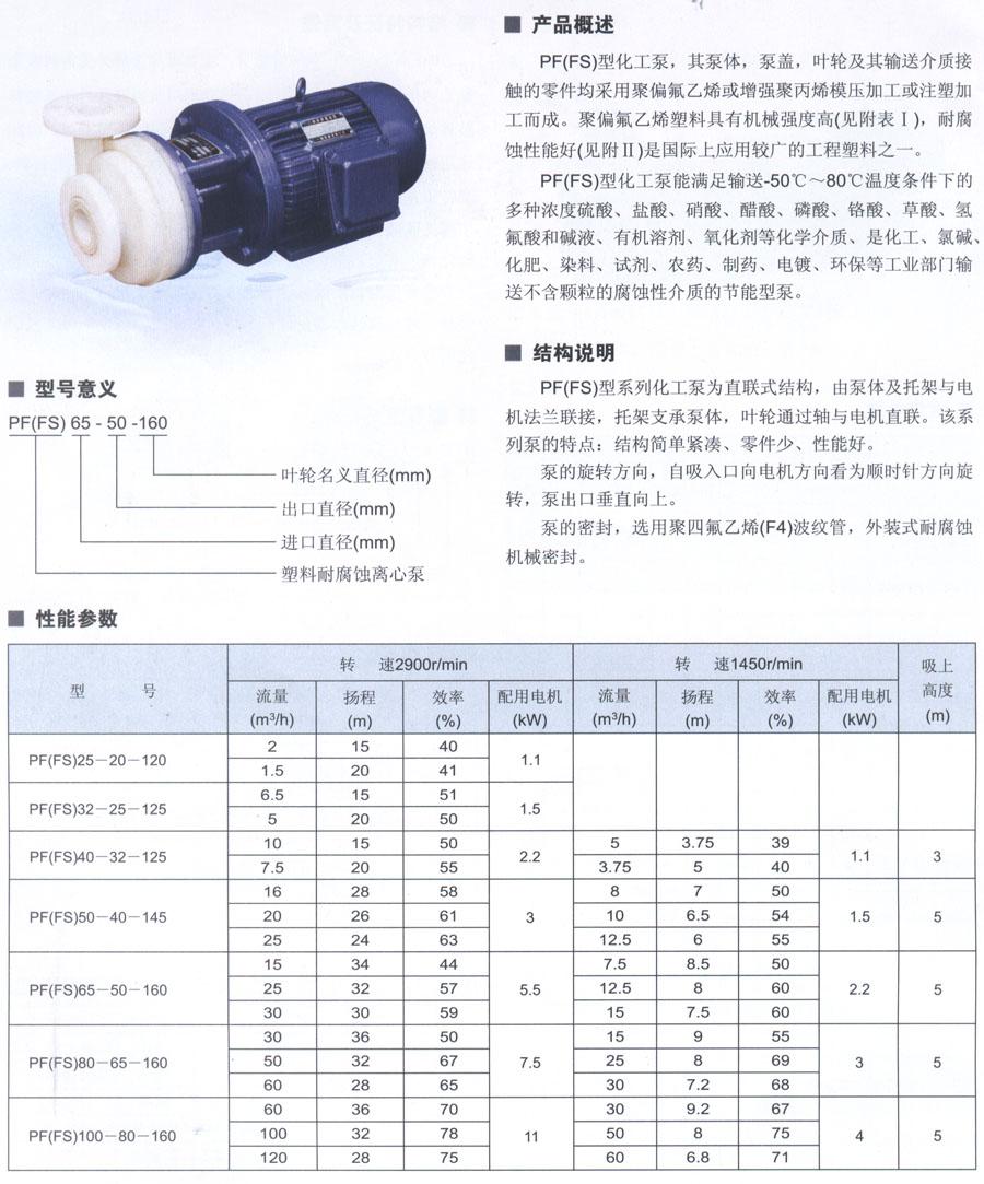 PF强耐腐蚀离心泵.jpg