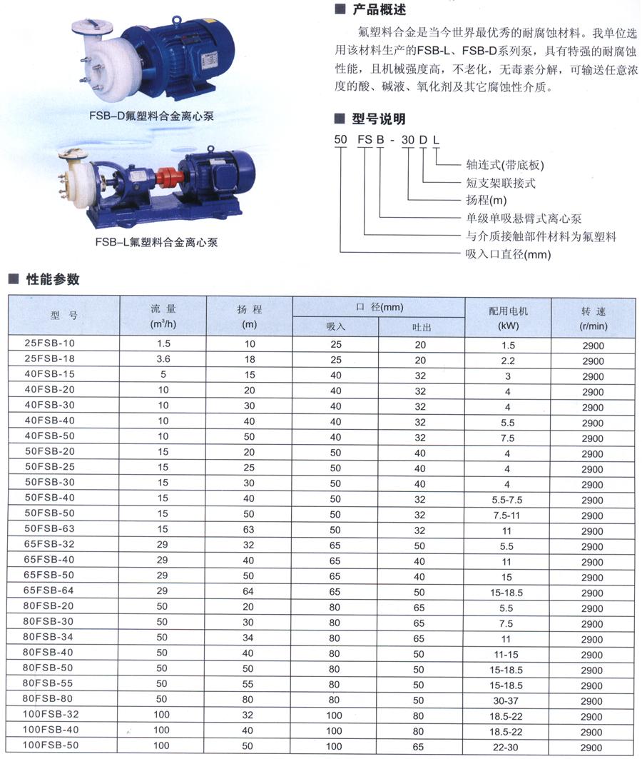 FSB氟塑料合金离心泵.jpg