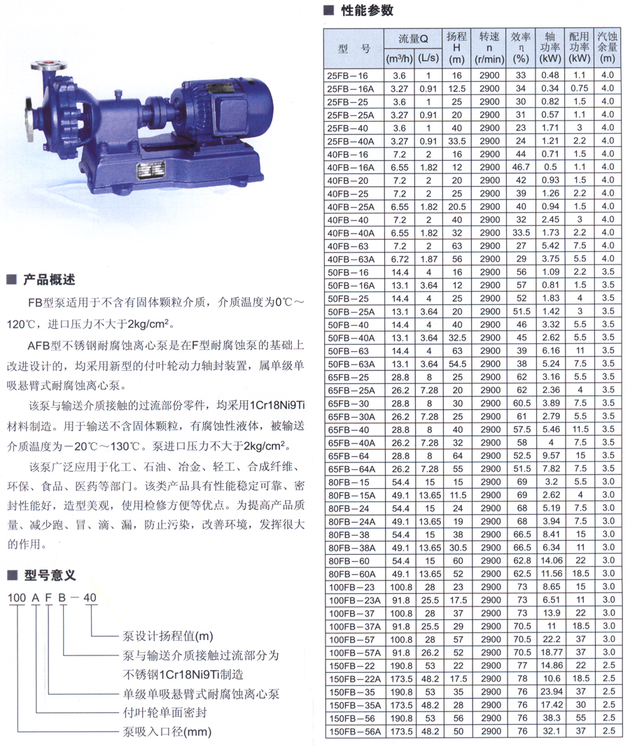 FB,AFB耐腐蚀泵.jpg