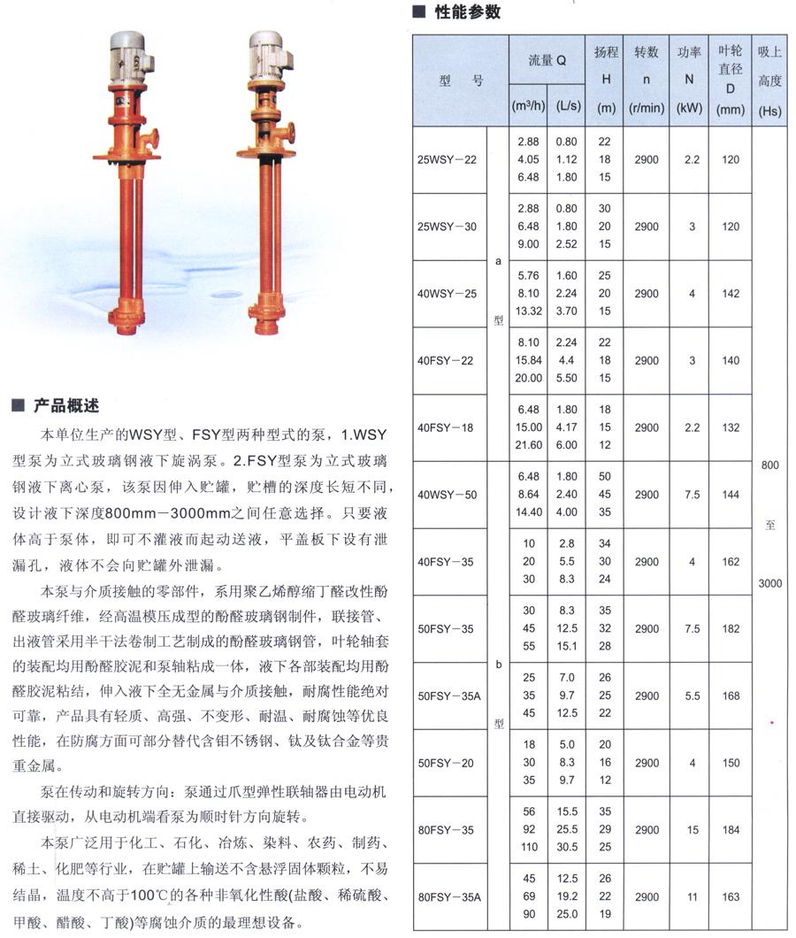 WSY,FSY玻璃钢液下泵.jpg