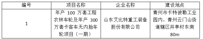 山东艾比特重工装备股份有限公司验收监测报告书PDF公示版