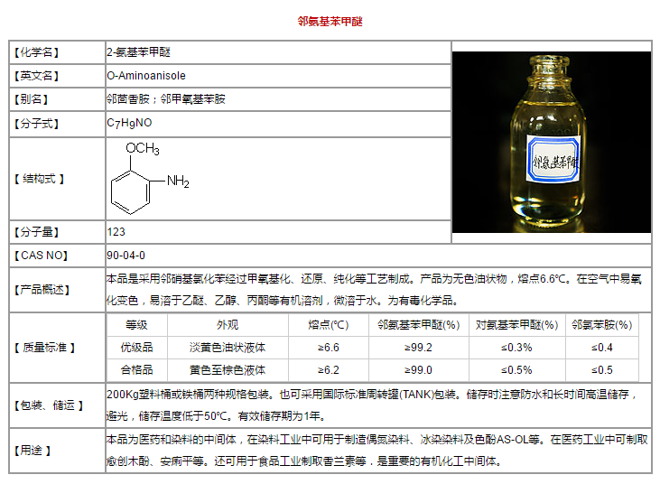 鄰氨基苯甲醚GS.png 鄰氨基苯甲醚GS.png