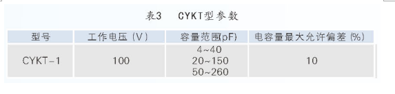 CYKT-1型云母介质微调可变电容器厂家