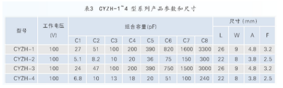 CYZH-1、2、3、4型云母电容器厂家