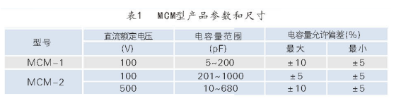 MCM-1、2型金属包封云母电容器