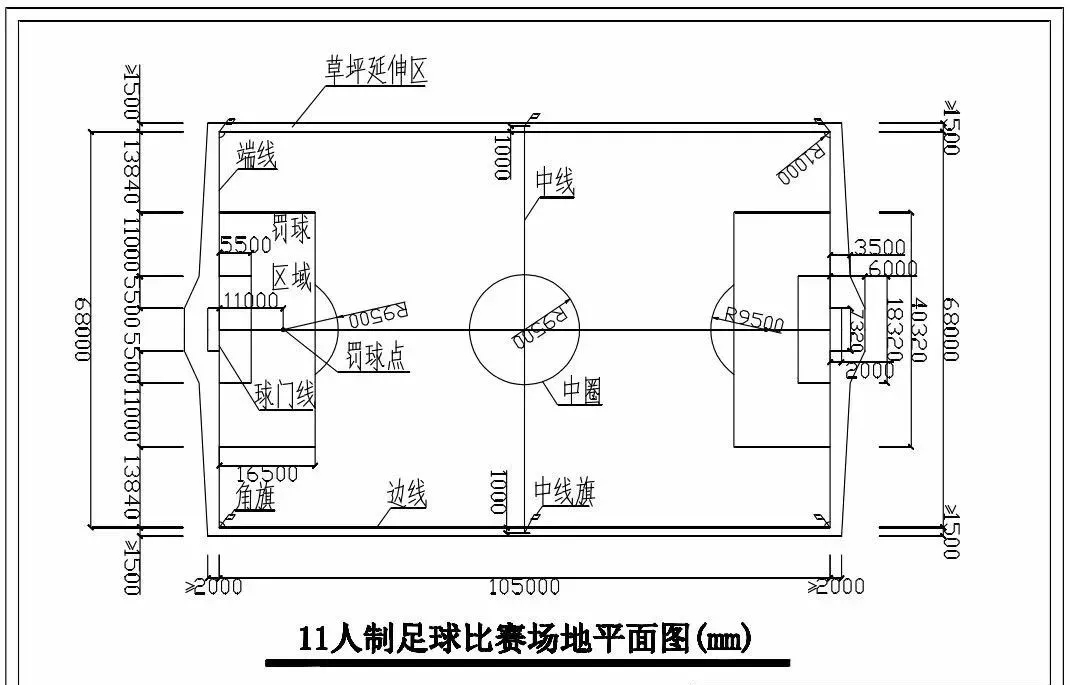 广西标准足球场地尺寸介绍