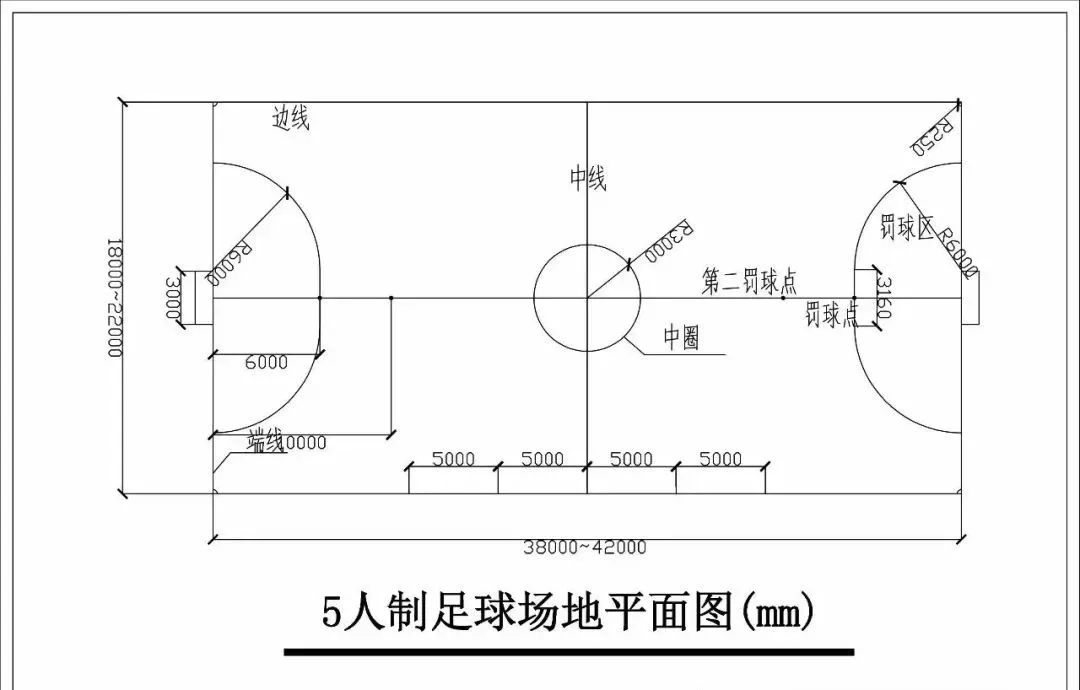 广西足球场人造草坪,标准足球场地尺寸介绍