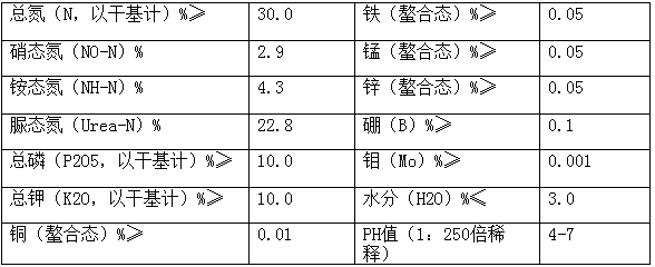 DFY大量元素水溶性肥料高氮型